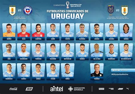 Uruguay Fifa World Cup Qualifying - Conmebol game, final score 2-1, from September 12, 2023 on ESPN. . Ecuador national football team vs uruguay national football team timeline
